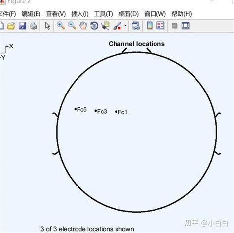 plot 2-d chanel lcoation eeglab|eeglab channel coordinates.